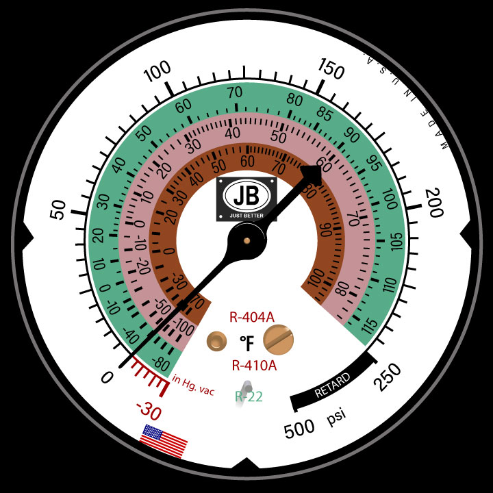 Gauge Illustration 2